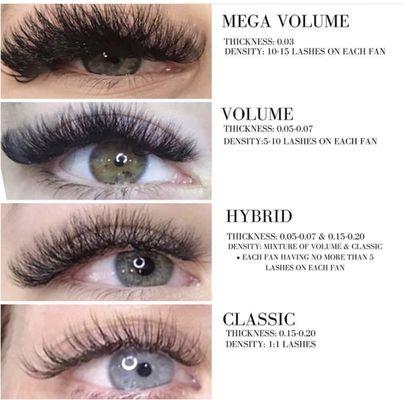 Various types of eyelash extensions