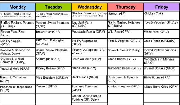 Weekly Menu