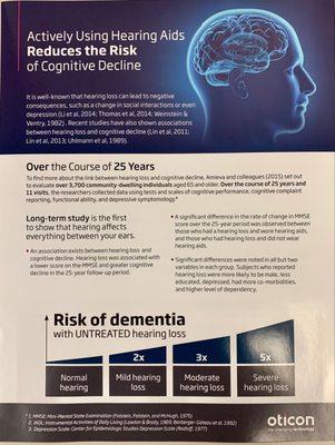 Treating middle aged hearing loss significantly lowers risk of dementia