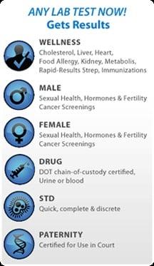 Male sexual health, testosterone, hormone, cancer screening, female sexual health, female hormone screens