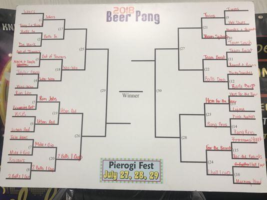 Beer pong tournament bracket at Pierogi Fest 2018