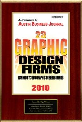 Won Graphic Design Firm Awards in Austin TX for years