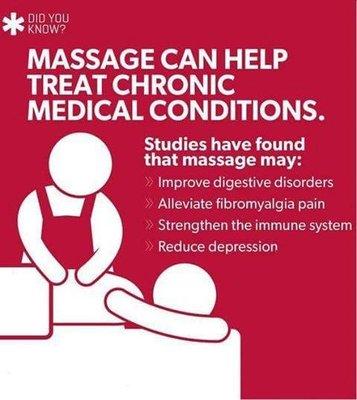 Benefits of massage