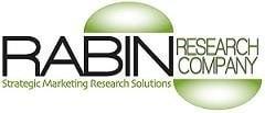 Rabin Research Company