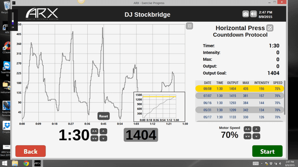 Resistance is displayed in real-time as the client works out.