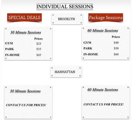 Sphinx Fitness Individual Session Deals