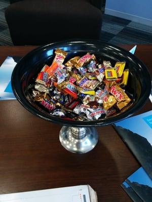 Nice bowl of candy.