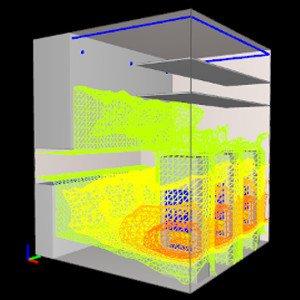 noise predictions