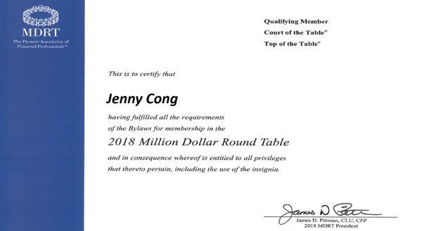 Honored Top of The Table producer of worldwide Million Dollar Round Table