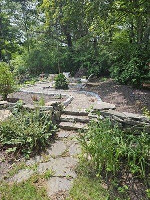 japanese garden off patio