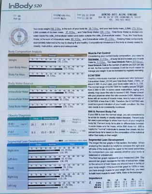 Here is a copy of the body composition weigh in we perform at Rewind.  It helps our clients understand their body fat percentage and bmi.