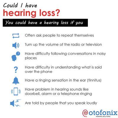 Signs you may have hearing loss...