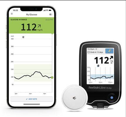 GCM with sensor