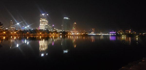 Milwaukee's lakefront