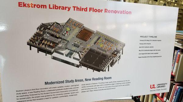 Library renovation Feb. Thru Dec. 2019...projected