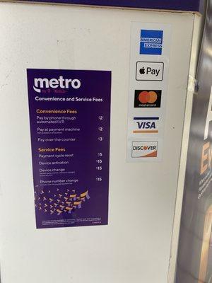 Metro By T-Mobile Convenience Fees