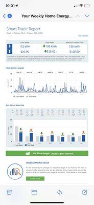 Weekly home energy report