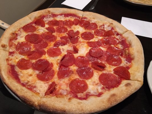 Dull pepperoni pizza