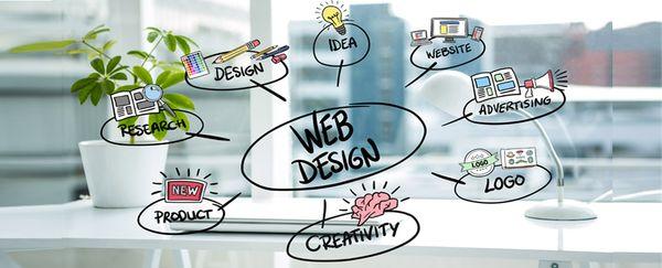 Web Design & SEO Company