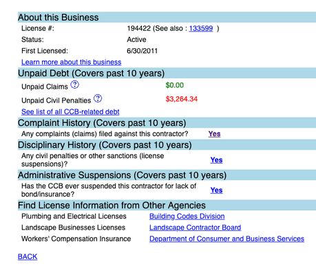 ABC CCB COMPLAINTS