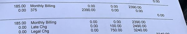 The pic of legal fees..what a joke!