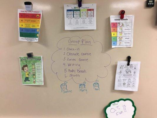 Zones of Regulation