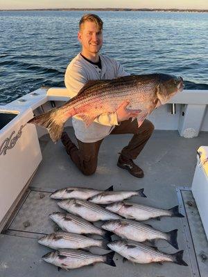 Loose Knot Charters