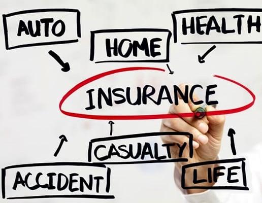 Insurance