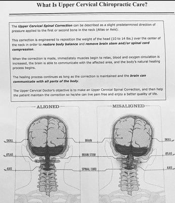 What is Upper Cervical Chiropractic Care?