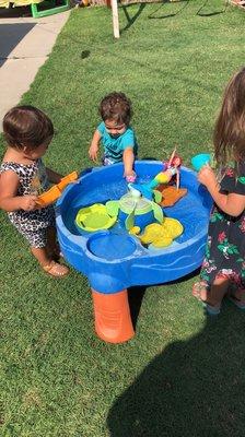 Water table