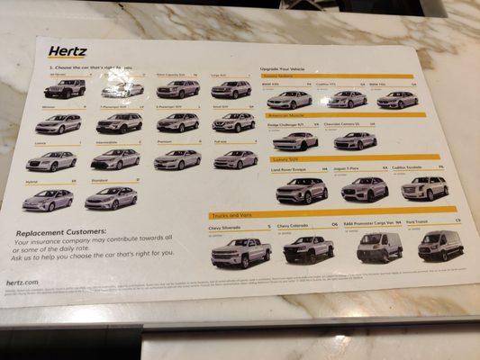 Menu of cars