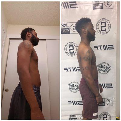 30 Day Transformation