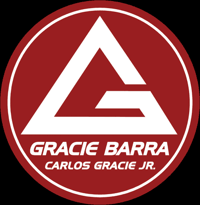 Evolution Strength & Conditioning / Gracie Barra BJJ Anniston