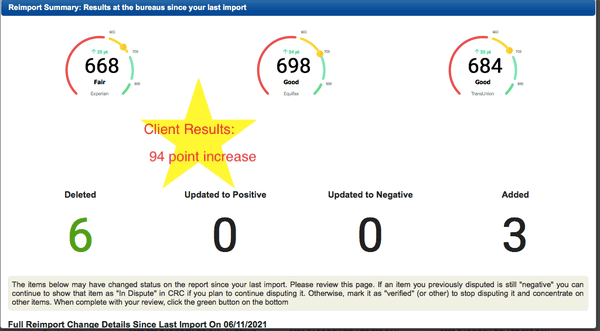 Real results! Get your better credit journey started today! Free consultation available.