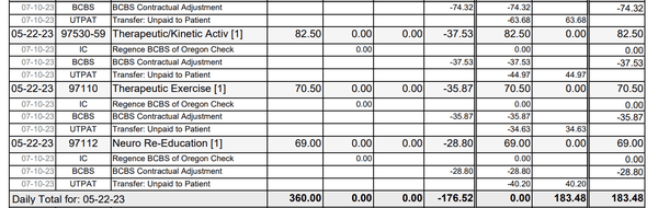 Beware! Here's an itemized breakdown of what the appointment will be priced at for 30 minutes of unsatisfactory work). Go elsewhere.