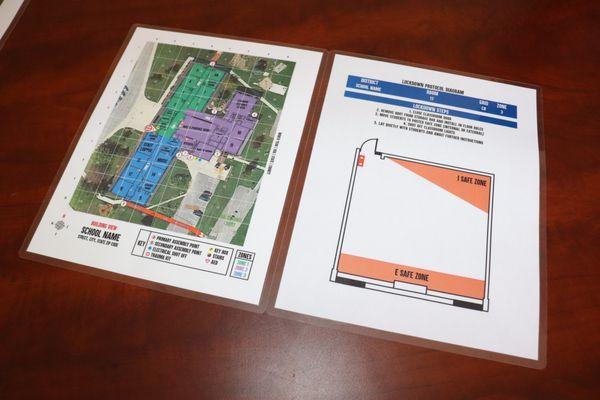 Safety Zone Diagram