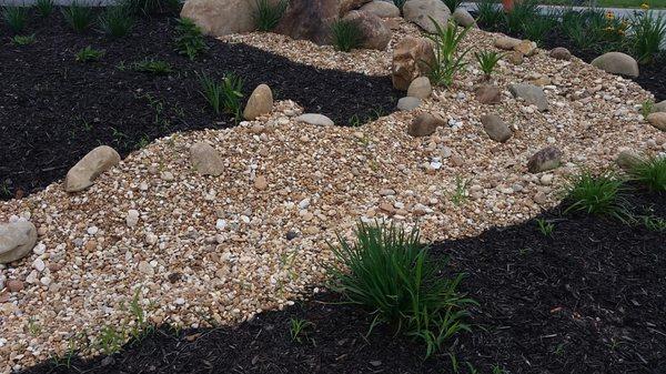 Dry river bed using rocks