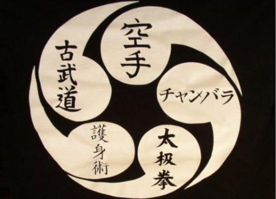 This is our Martial Arts Club crest showing the 5 main disciplines we teach:Karate,Self Defense,Tai Chi,Kobudo,and Chanbara.