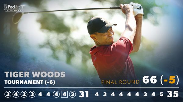 Tiger's final round scorecard at the 2020 Northern Trust.