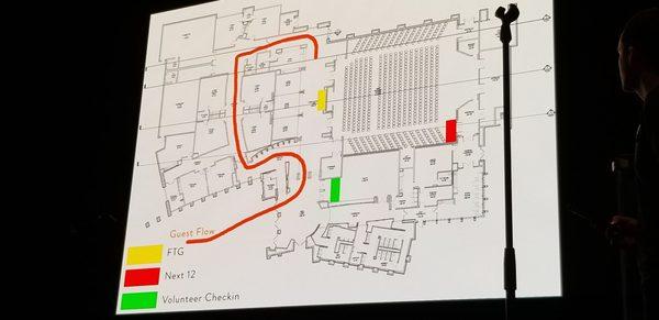 Map and flow of new Buford location