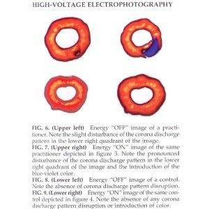 Healing Energy releasing for Dr. Frank Huo's Finger tip captured on Kirlian photos