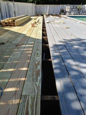 New decking