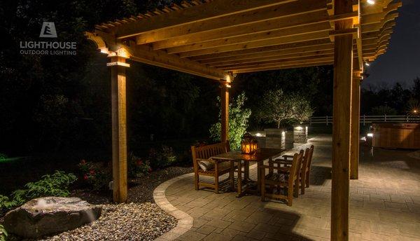 Landscape Lighting/ Outdoor Lighting Indianapolis, Indiana