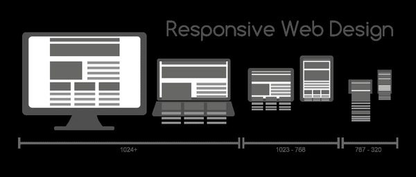 Sherman Website Design