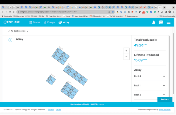 Example of a screen of Enphase monitoring app.  Day, week, month, and annual generation is tracked.