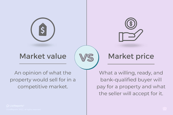 Do you know the difference?