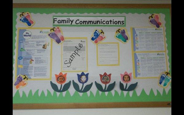 Family Communications Board