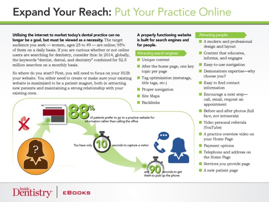 eBook page showing info graphic