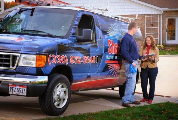 Shanklin Heating & Air Conditioning LLC