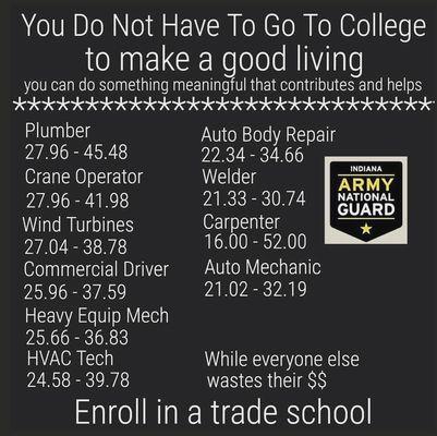 If college isn't for you, let us train you and pay you at the same time. Come back and get a civilian job with certification in hand.